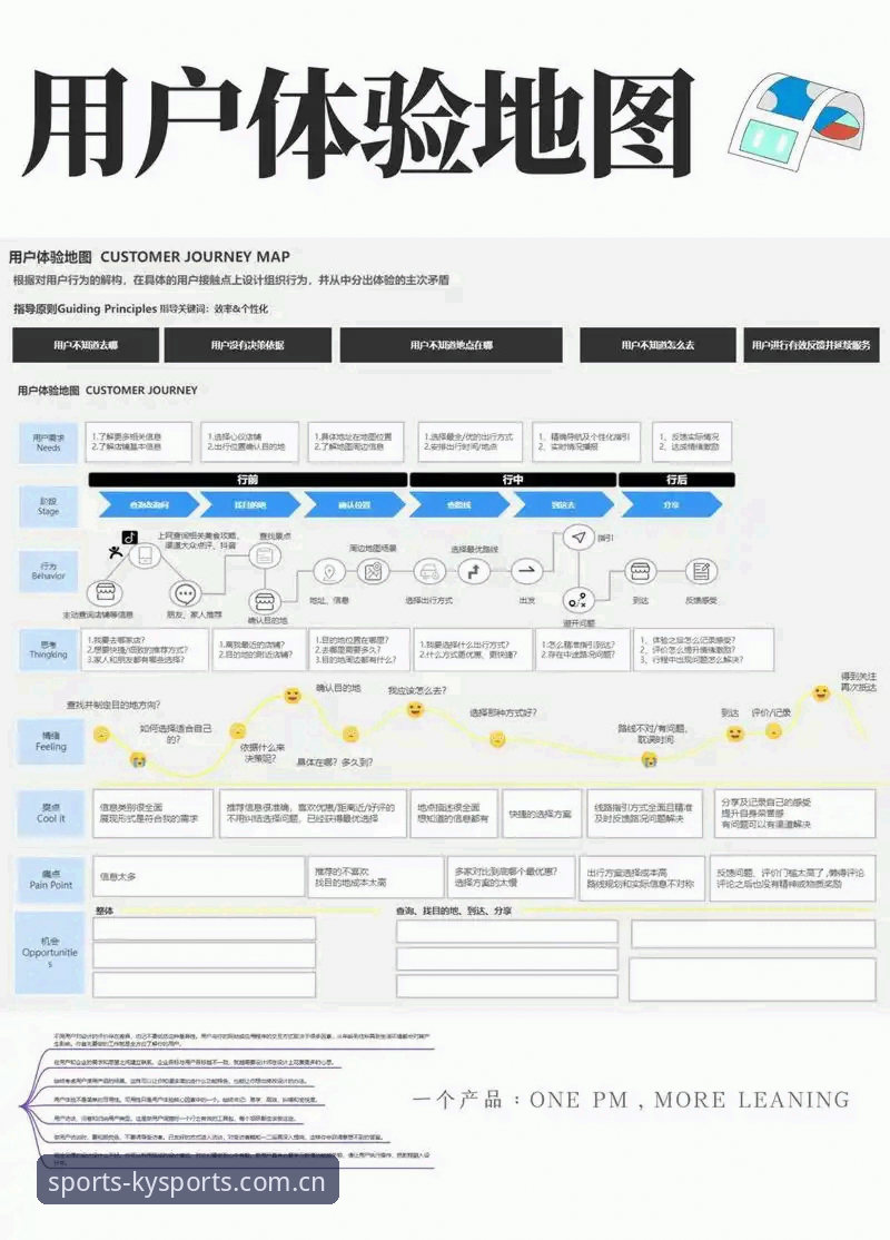 ky体育官网入口深度分析：从用户体验到技术架构的全面解析